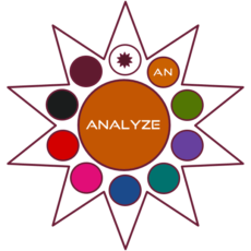 Analyze (AN)